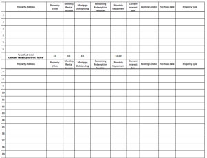 Property schedule for landlords